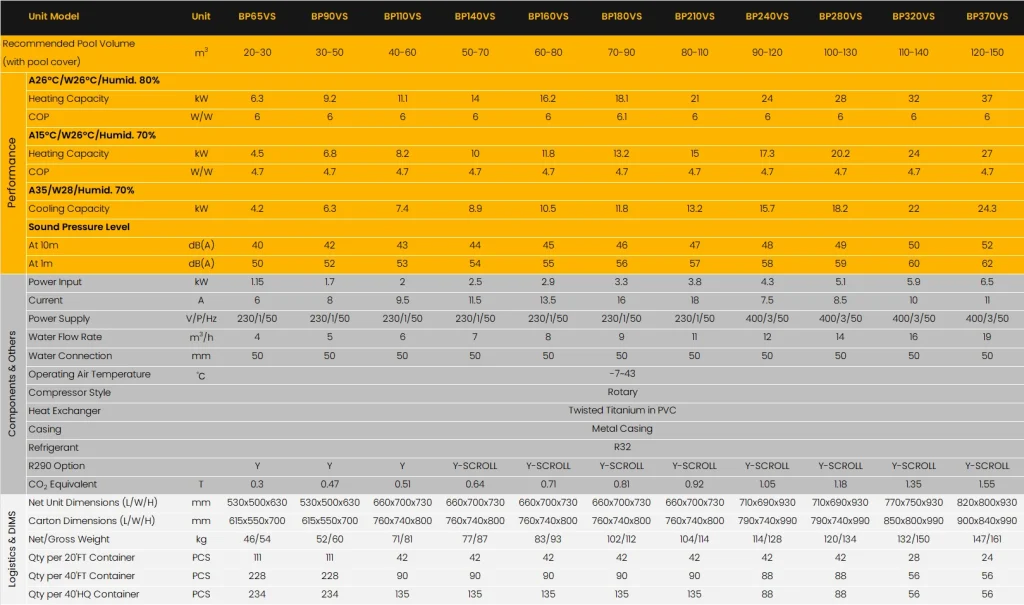 V-storm On/Off Pool Heat Pump