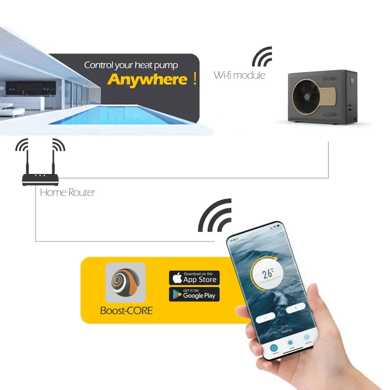 Wifi Control
