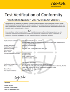 Сертифікат CE