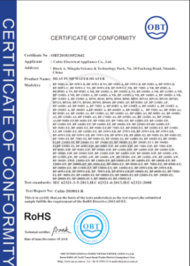 RoHS-Zertifikat