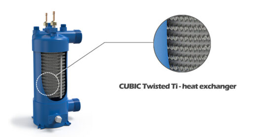 cubic-ツイストチタン熱交換器
